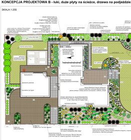PROJEKT OGRODU
