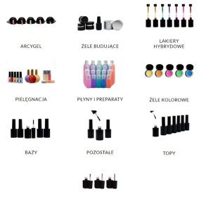 Fotografia produktowa