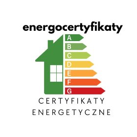 Charakterystyka energetyczna budynku