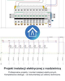 Projektowanie instalacji elektrycznych