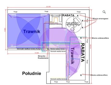 Projekt automatycznego systemu nawadniania