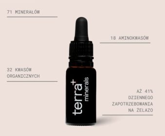 terra+ minerals