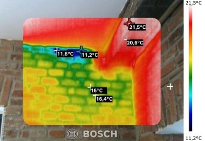 Świadectwo energetyczne, Certyfikat energetyczny, Świadectwo Charakterystyki Energetycznej