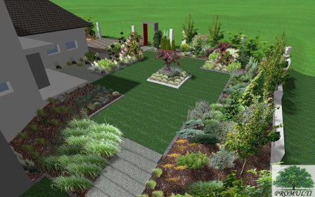 Projektowanie ogrodów i zieleni.