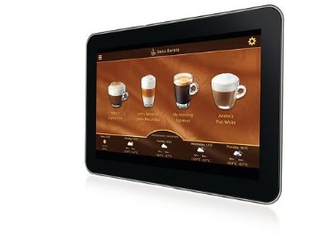 Obsługa stron internetowych oraz nanoszenie zmian