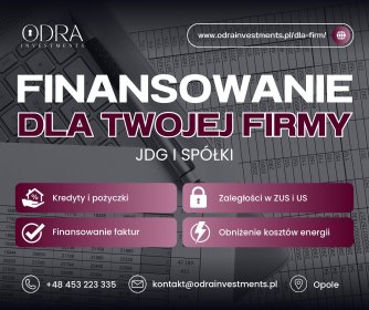 Finansowanie dla firm