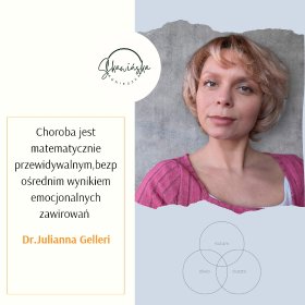 Sesja terapeutyczna w nurcie psychobiologii