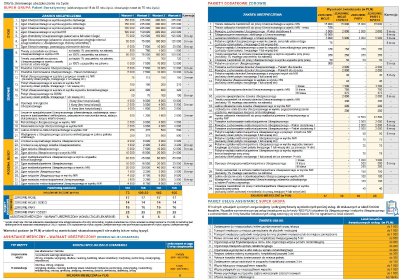 ubezpieczenie na życie 18-55