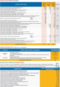 ubezpieczenie na życie 60-64