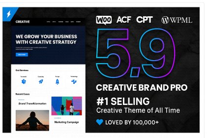 Projektuję nowoczesne, responsywne i szybkie strony WordPress dopasowane do Twojej branży