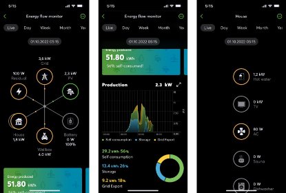 Montaż instalacji elektrycznych Smart Home Loxone