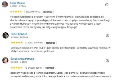 Strategia rozwoju marki osobistej, dzięki narzędziom AI