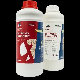 żywice poliuretanowe