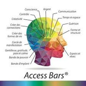 Access Bars® – droga do spokoju i lekkości