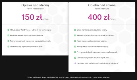 🔧 Opieka nad Stroną Wordpress - Pakiet Premium