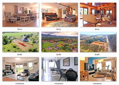 Sesja zdjęciowa nieruchomości ( Działki, Domy, Mieszkania itp)