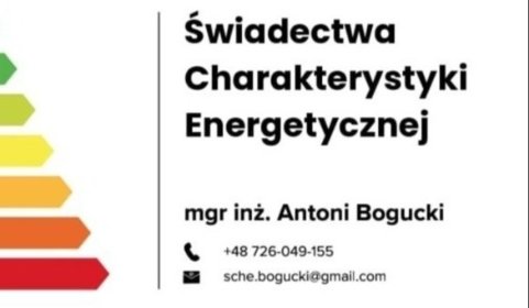 Świadectwa charakterystyki energetycznej