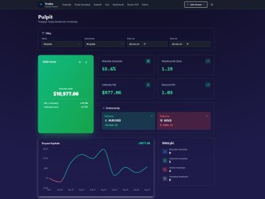 szybkie i profesjonalne tworzenie stron internetowych dla firm i freelancerów.