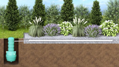 System rozprowadzenia ścieków oczyszczonych GARDEN WATER FLOW - PP