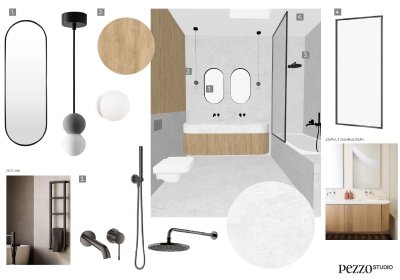 Konsultacja aranżacyjna