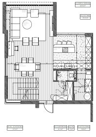 Zmiany deweloperskie