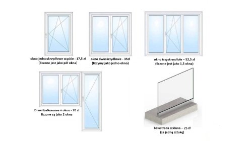 Mycie okien, witryn, balustrad, drzwi balkonowych – Warszawa i okolice