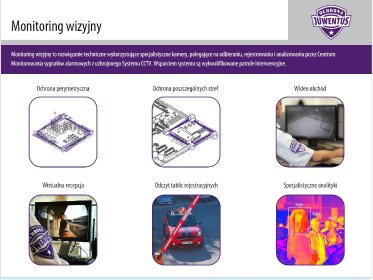 Monitoring Wizyjny/Analityka