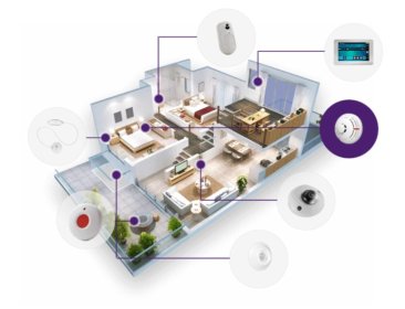 Całodobowy monitoring wraz z interwencją patrolu