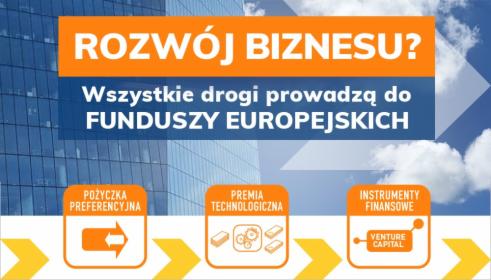 Kredyty Preferencyjne