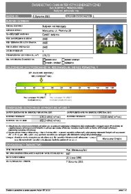 Świadectwo energetyczne mieszkania