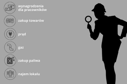 Potrzebne środki, - kredyt, leasing?