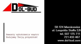 remonty wykończenia