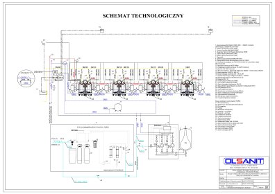 Projektowanie kotłowni przemysłowych