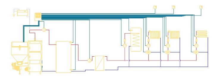 Projekty kotłowni na biomasę i pellet