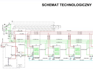 Projektujemy i montujemy instalacje słoneczne