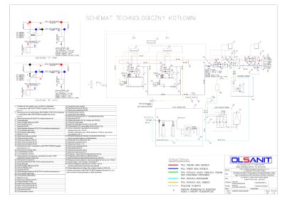 Biuro Projektowe Instalacji Sanitarnych – Kompleksowa Dokumentacja | OLSANIT Olsztyn