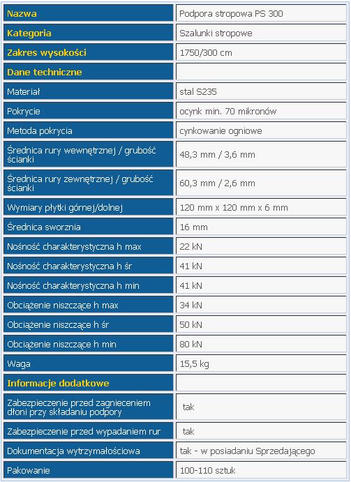 Tabela z danymi technicznymi ocynkowanej podpory stropowej PS 300, zawierająca informacje o materiale, wymiarach, nośności i zabezpieczeniach.