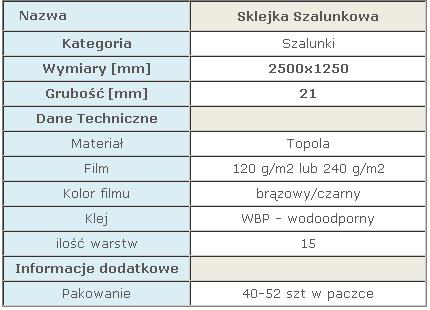 Tabela specyfikacji technicznej sklejki szalunkowej topolowej 21 mm, zawierająca informacje o wymiarach, grubości, materiale, rodzaju filmu, kolorze filmu, kleju, ilości warstw i pakowaniu.