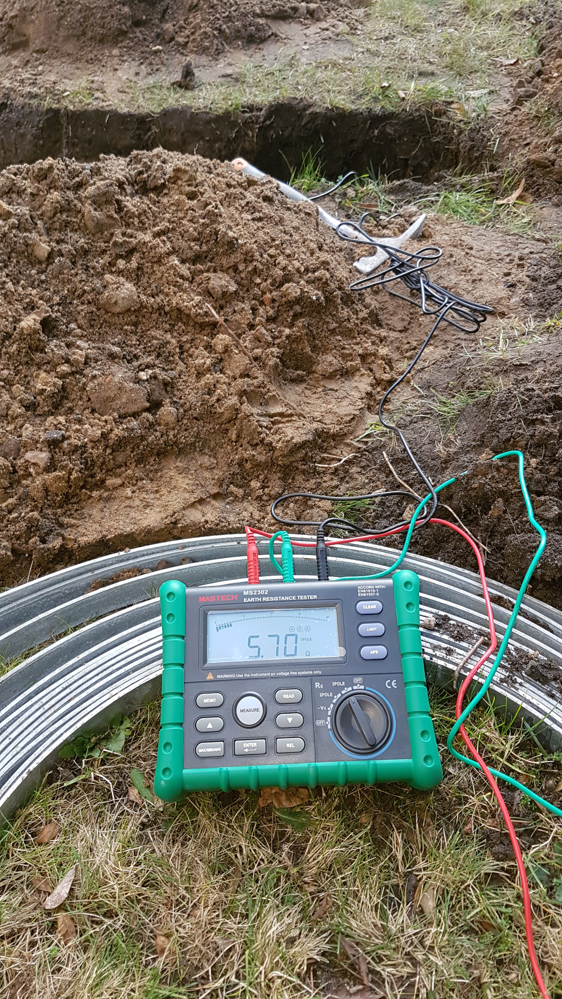 Pomiary rezystancji uziemienia, pomiary instalacji elektrycznych