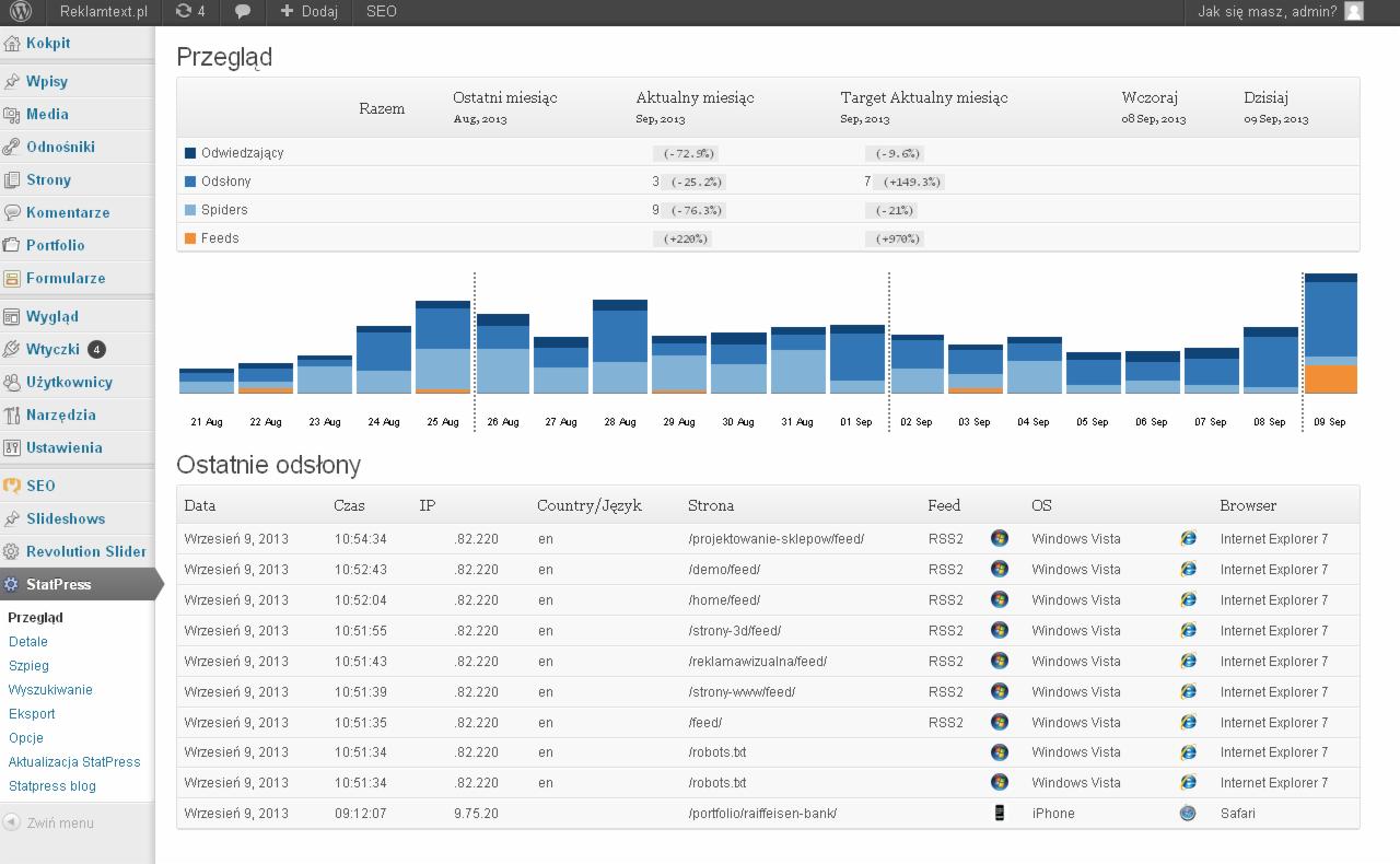 Strona internetowa + grafika + system + serwer + domena gratis