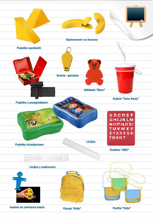 Witaj Szkoło na Gadżetowo !!!!!!!