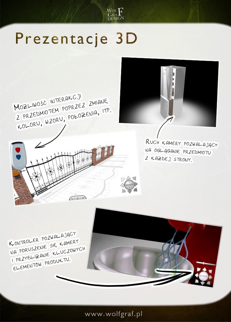 Prezentacje produktów 3D - Wolfgraf Design