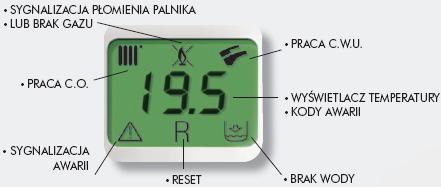 Kocioł Energy TOP 24 kW