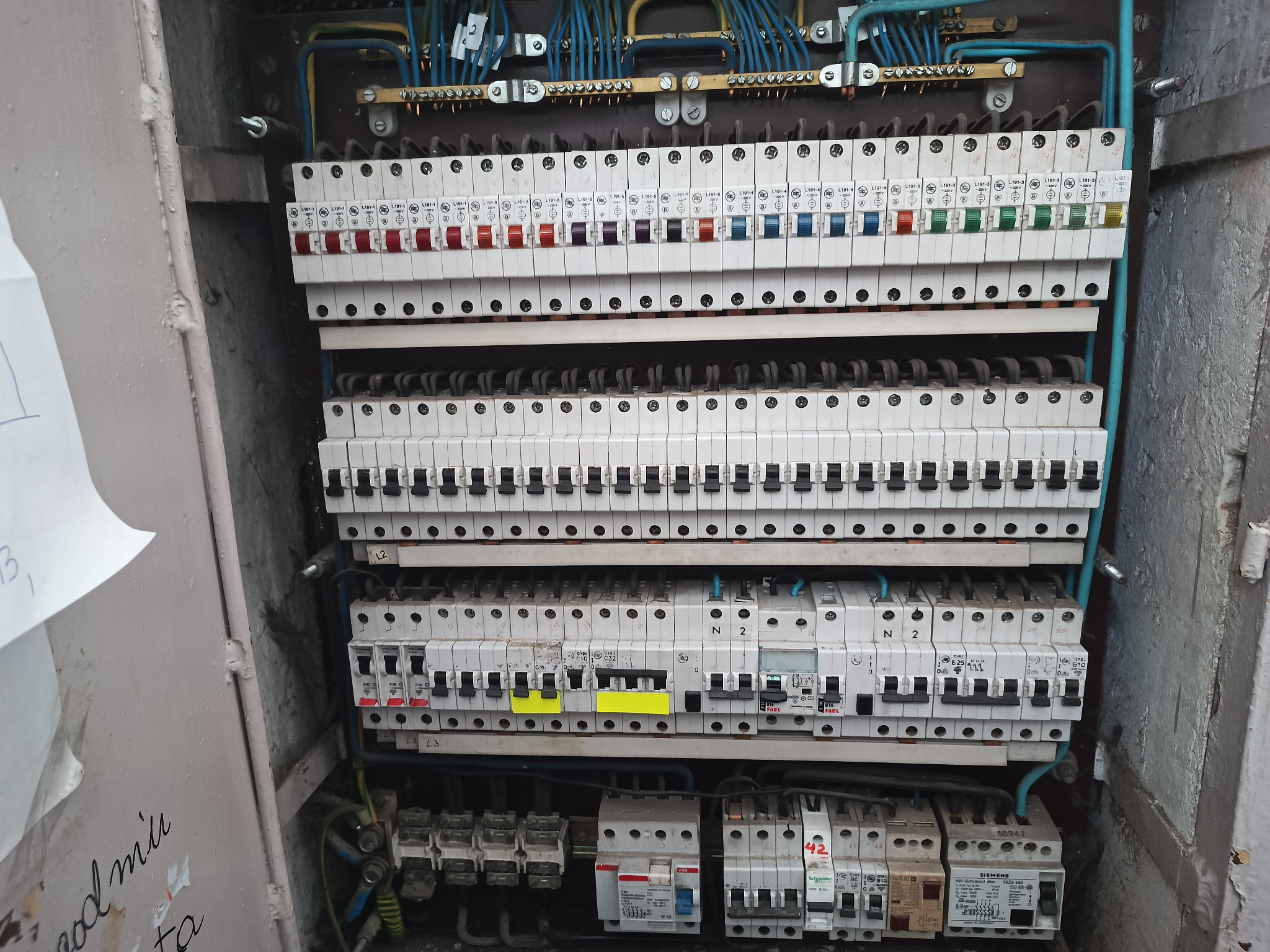 Tablica Główna. Przegląd okresowy instalacji elektrycznej.