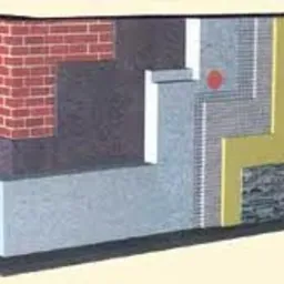 Docieplenia ocieplenia