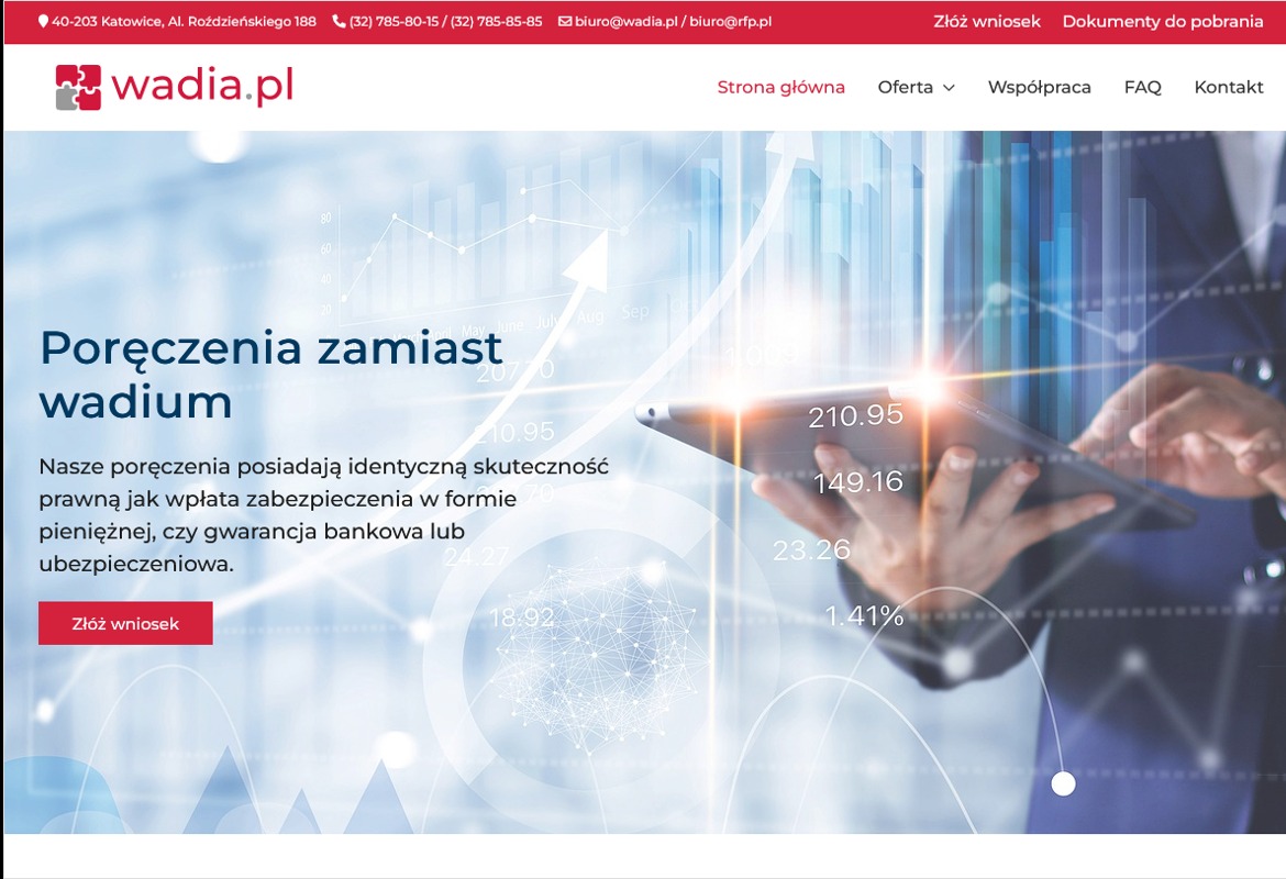 Strona internetowa dla Śląskiego Regionalnego Funduszu Poręczeniowego