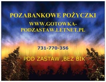 Pozabankowe Pozyczki Pod Zastaw Nieruchomosci