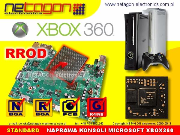 Płyta główna Xbox 360 z widocznym procesorem, obok konsole i kontroler, ilustracja problemu RROD i naprawy konsoli, logo firmy w tle.