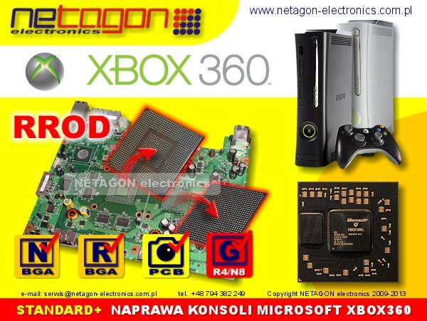 Naprawa Konsoli - Xbox360
