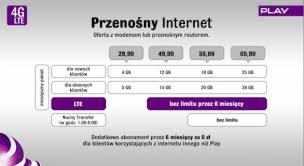Tabela porównawcza ofert przenośnego internetu 4G LTE z różnymi limitami danych (4GB, 12GB, 18GB, 25GB) i cenami (29.99, 49.99, 55.99, 69.99), z fioletowym akcentem kolorystycznym Play.